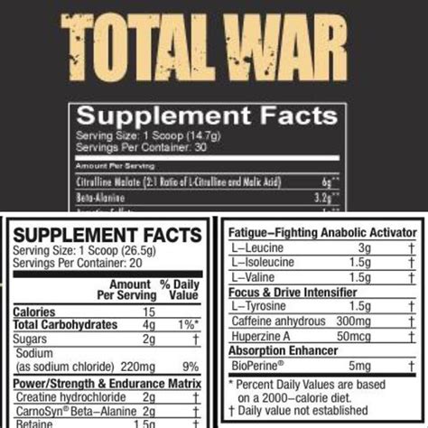 total war pre workout vs c4